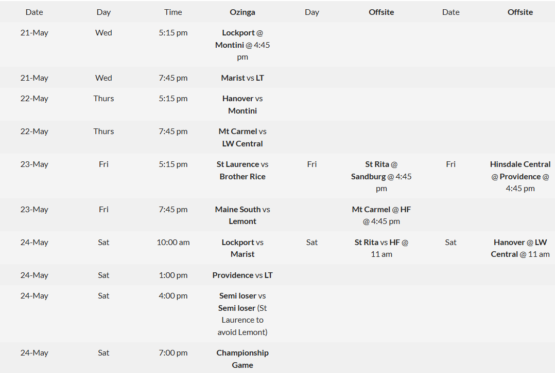 Schedule DISW